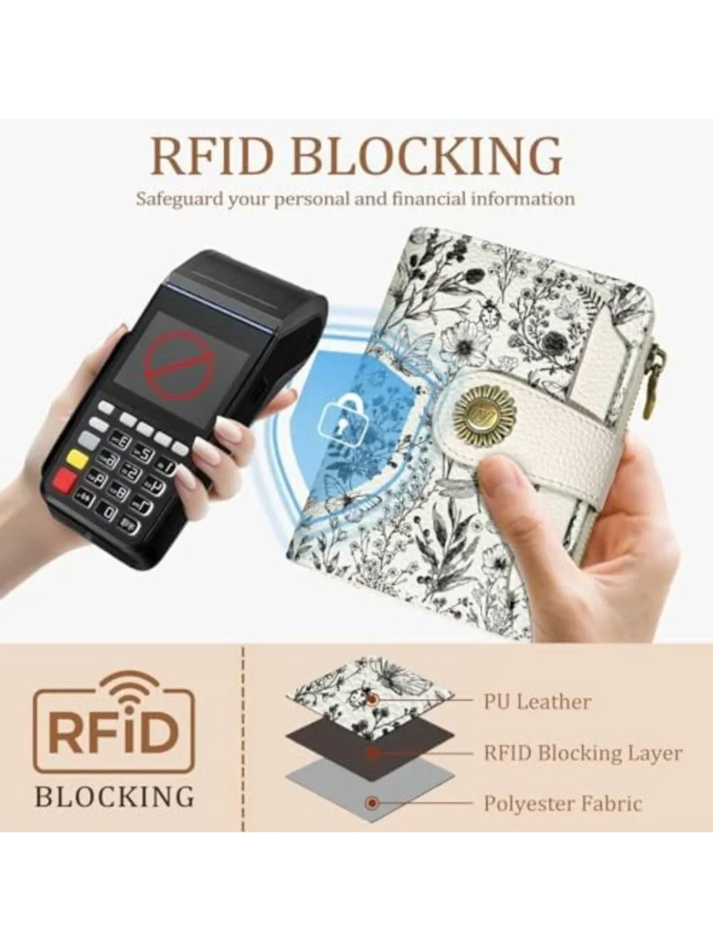 Floral RFID Blocking Small Wallet for Women | Bifold Credit Card Holder